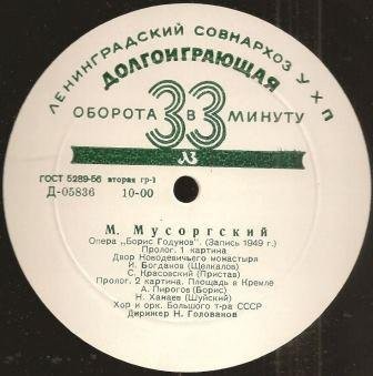 М. П. Мусоргский: Опера «Борис Годунов»
