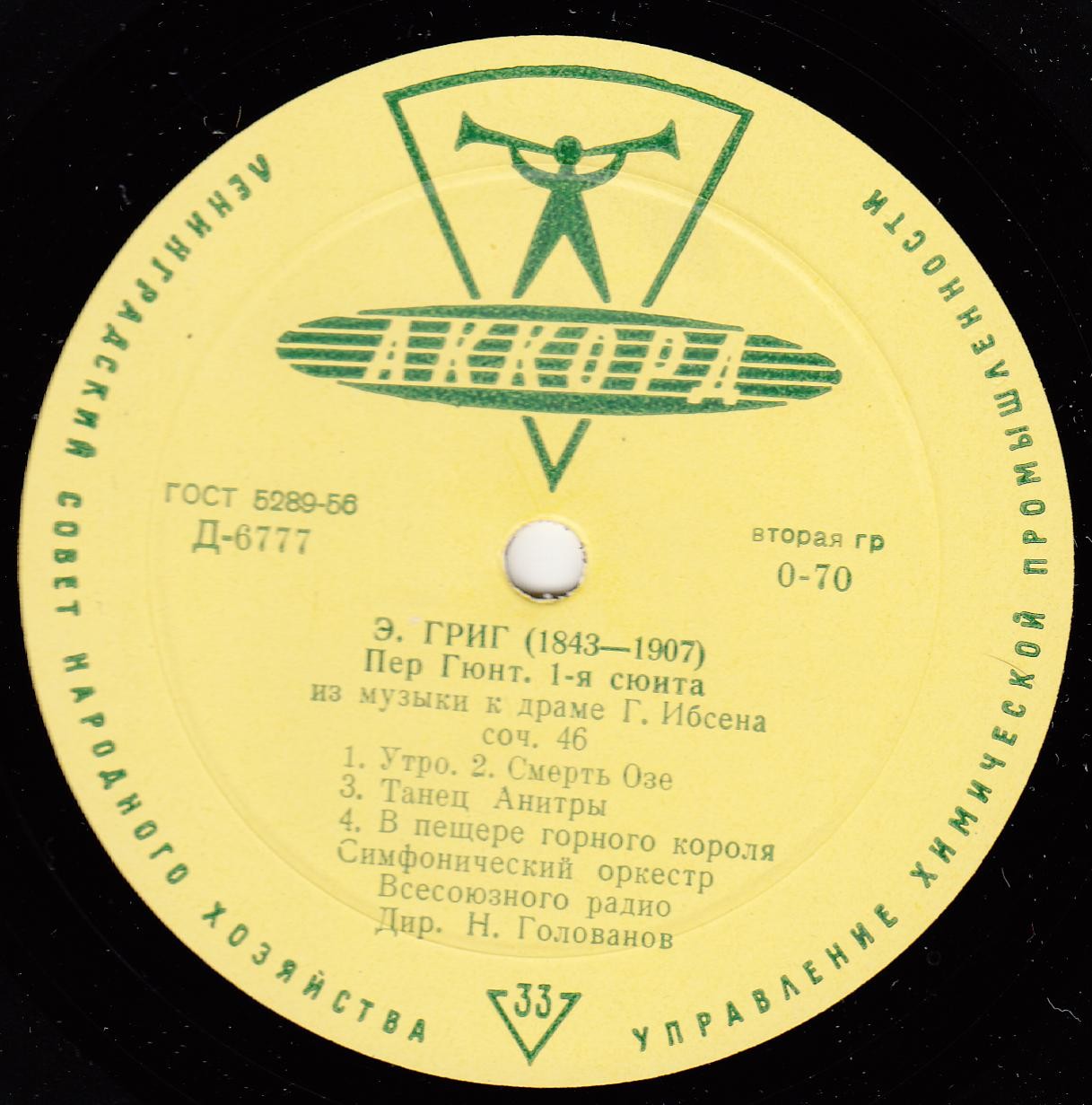 Э. ГРИГ (1843–1907): Сюиты №1 и 2 из музыки к драме Г. Ибсена «Пер Гюнт» (Н. Голованов)