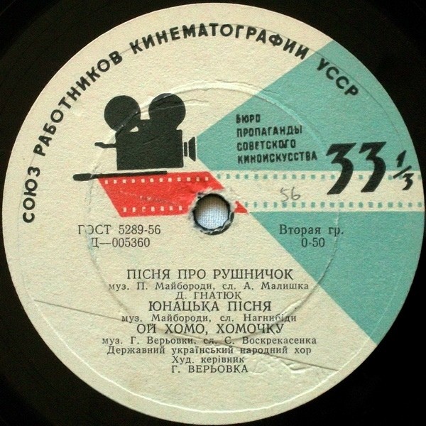Песни украинских советских композиторов