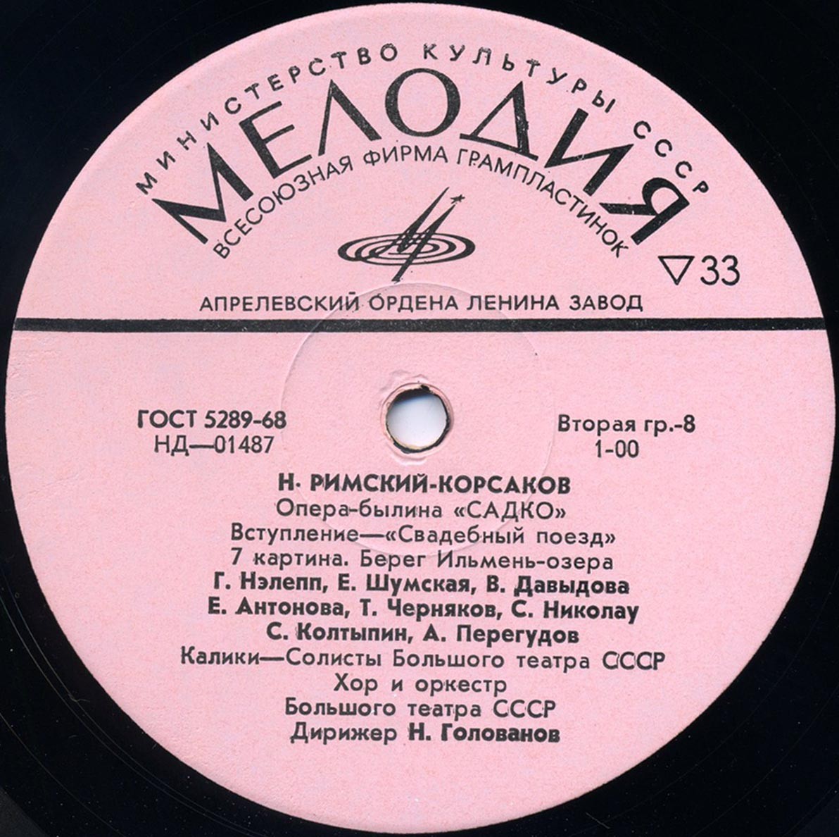 Н. Римский-Корсаков (1844-1908). Опера-былина "Садко"