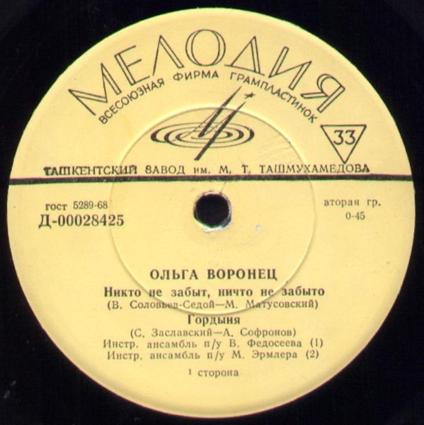 Ольга Воронец