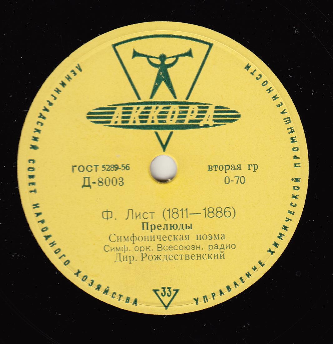 Ф. Лист: Прелюды // Н. Римский-Корсаков: Испанское каприччио