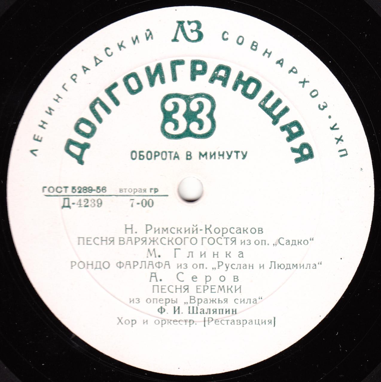 Ф. И. Шаляпин (бас)