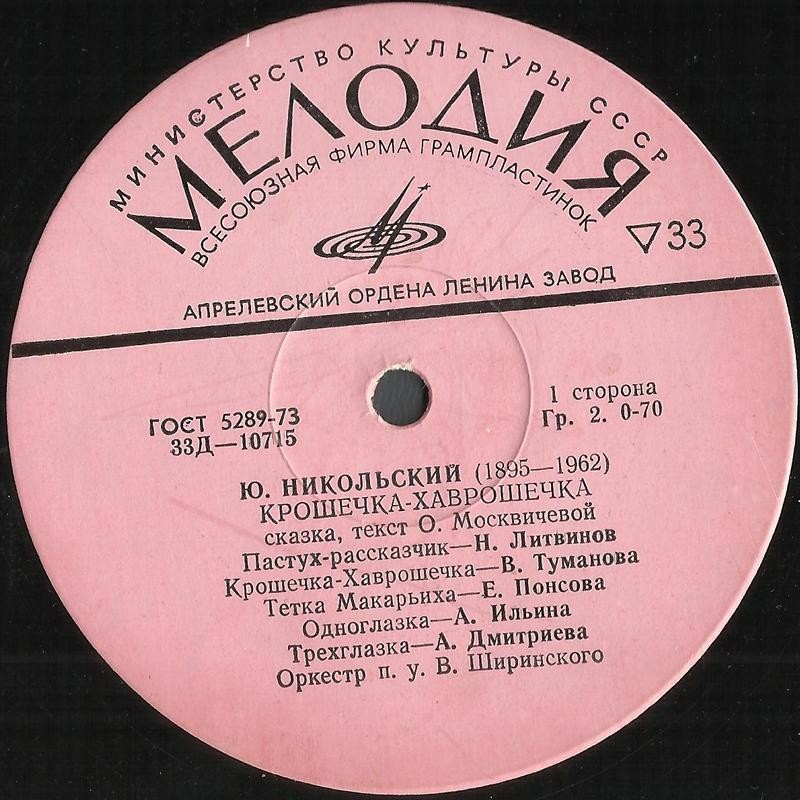 Ю.Никольский. Крошечка-Хаврошечка