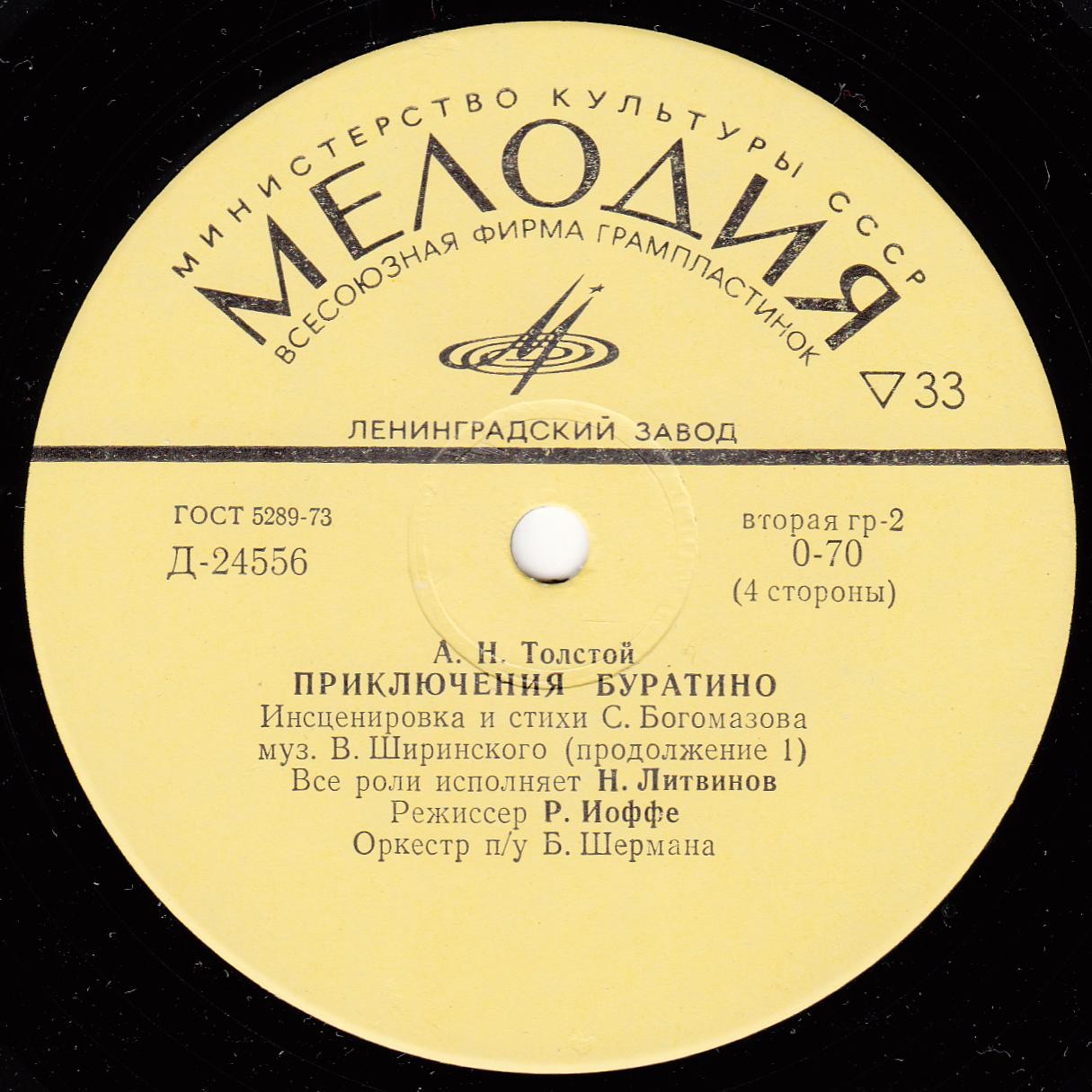 А. Толстой. Приключения Буратино