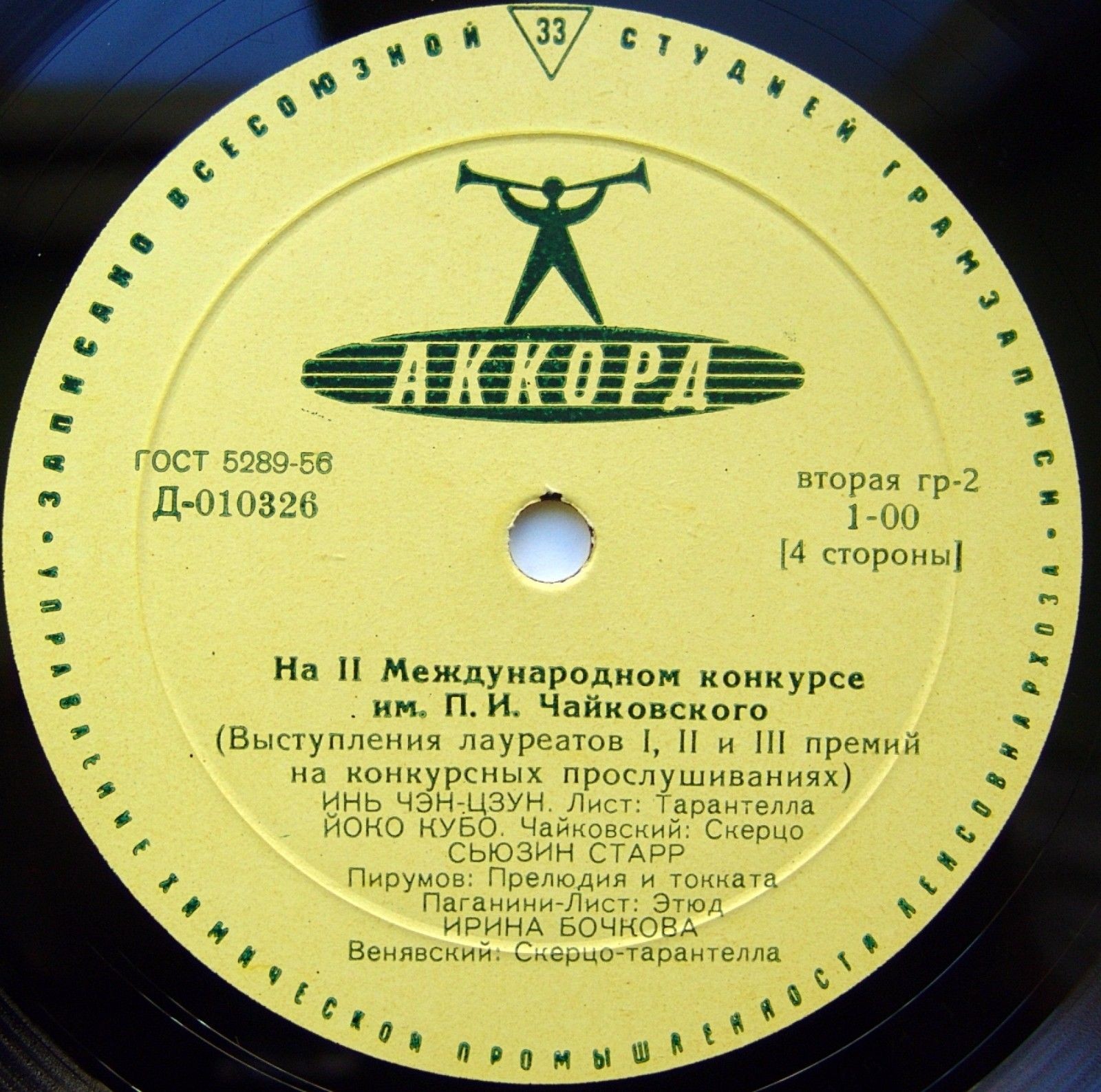 НА ВТОРОМ МЕЖДУНАРОДНОМ КОНКУРСЕ имени П. И. ЧАЙКОВСКОГО