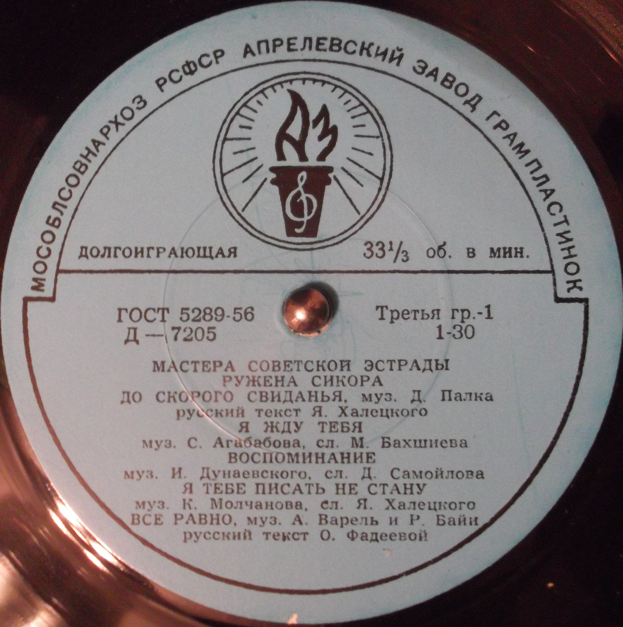 Ружена Сикора