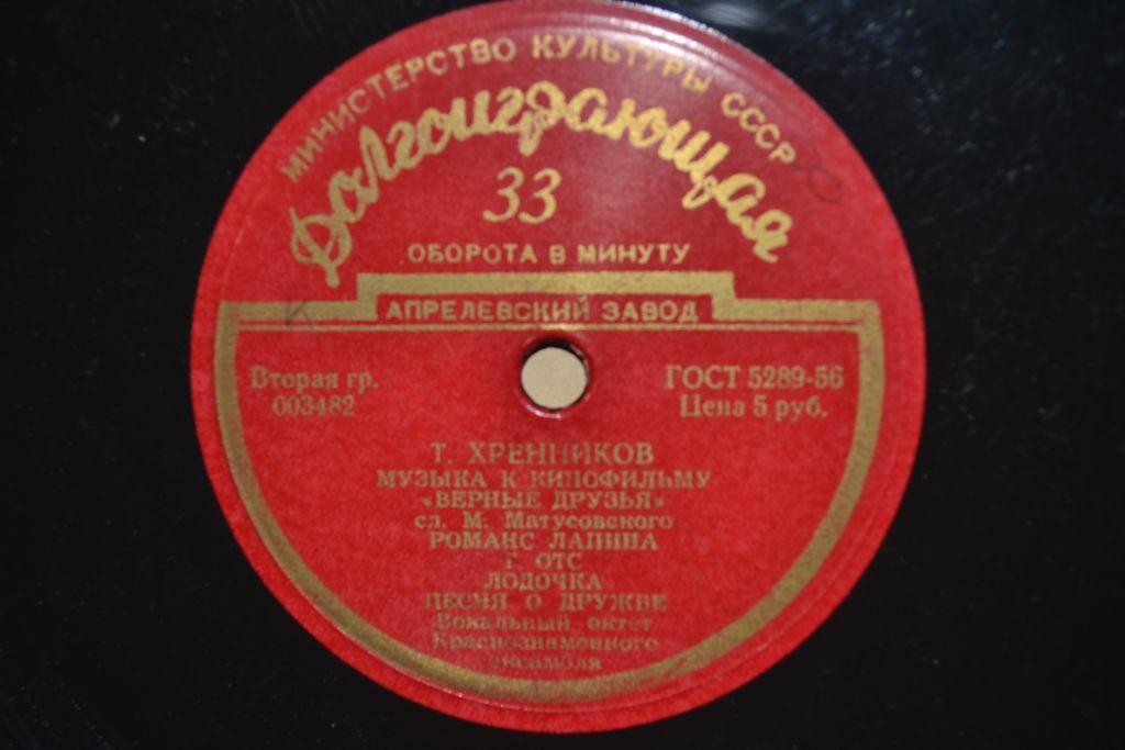 Музыка и песни Т. Хренникова и Н. Богословского из кинофильмов