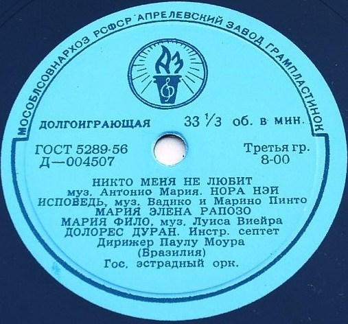 Артисты радио и телевидения Бразилии