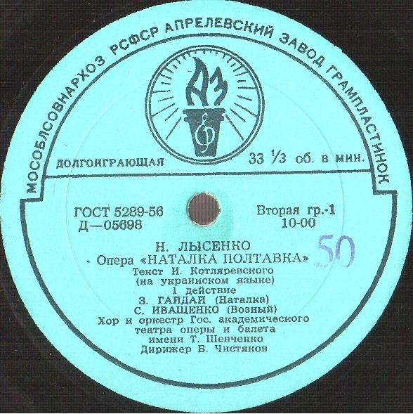 Николай Лысенко. "Наталка Полтавка", опера в 3-х действиях