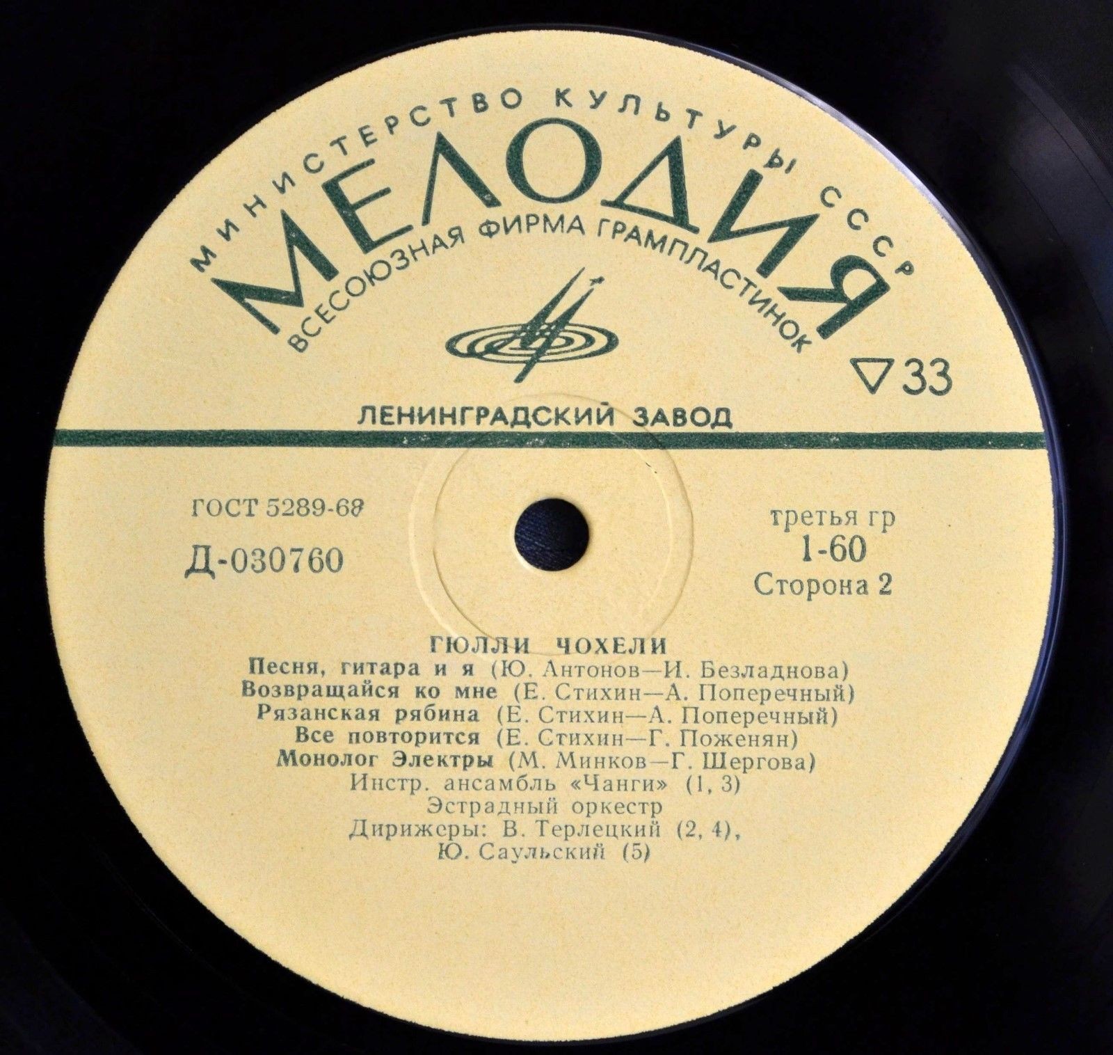 Гюлли Чохели