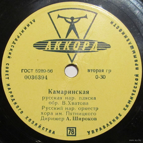 РУССКИЙ НАРОДНЫЙ ОРКЕСТР ХОРА ИМ. ПЯТНИЦКОГО п/у А. ШИРОКОВА