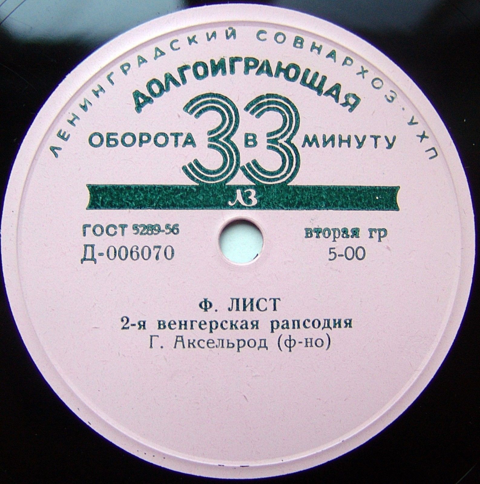 Глеб Аксельрод (ф-но)