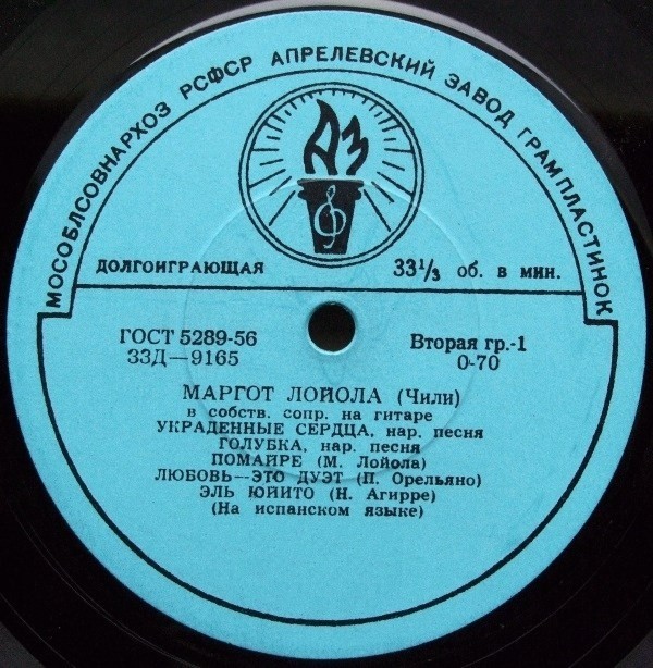 Маргот ЛОЙОЛА (Чили)