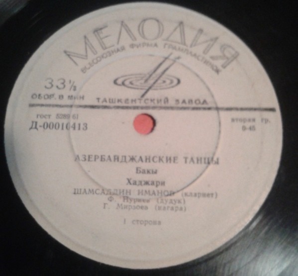 Азербайджанские танцы