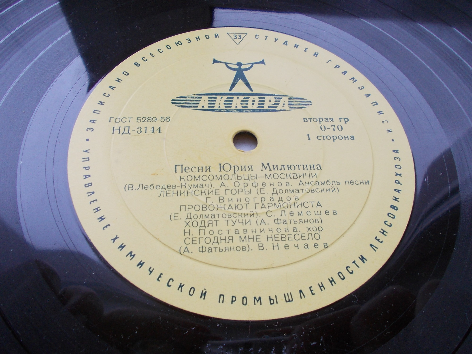 Песни Юрия МИЛЮТИНА