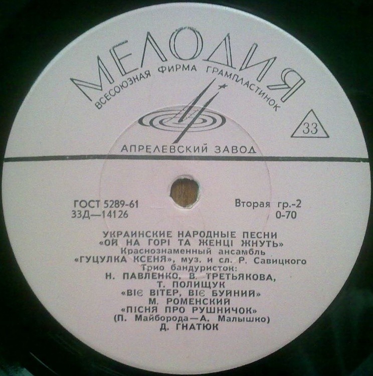 Украинские народные песни