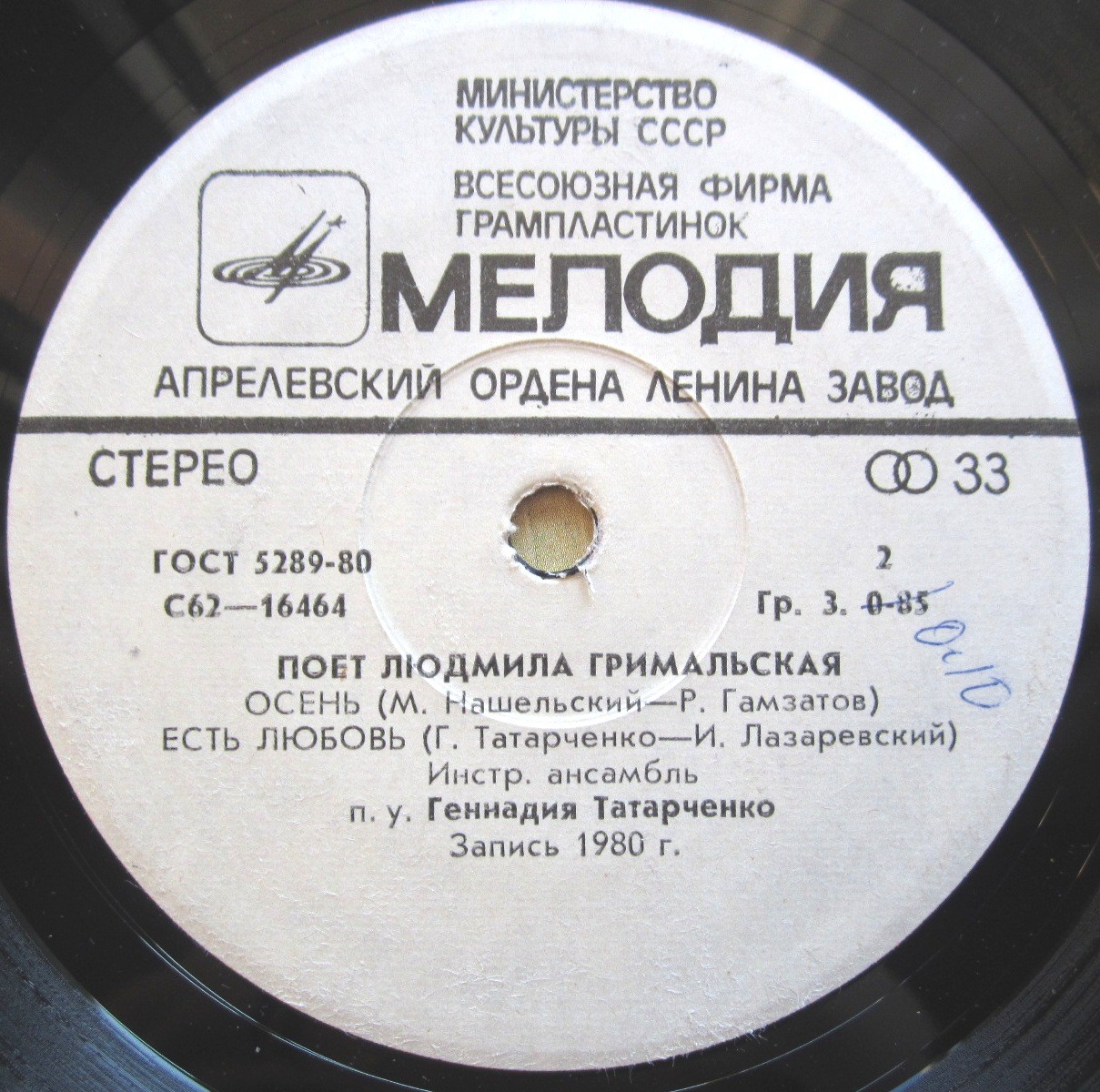 Людмила Гримальская