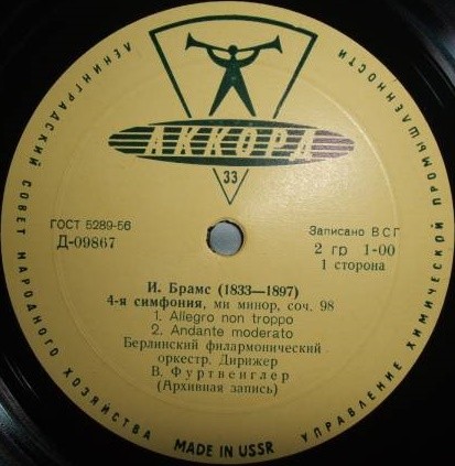 И. Брамс, Л. Бетховен. Дирижирует В. Фуртвенглер