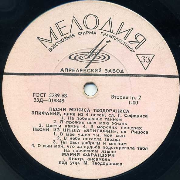 М. ТЕОДОРАКИС (1925—2021): Песни Микиса Теодоракиса (М. Фарандури)