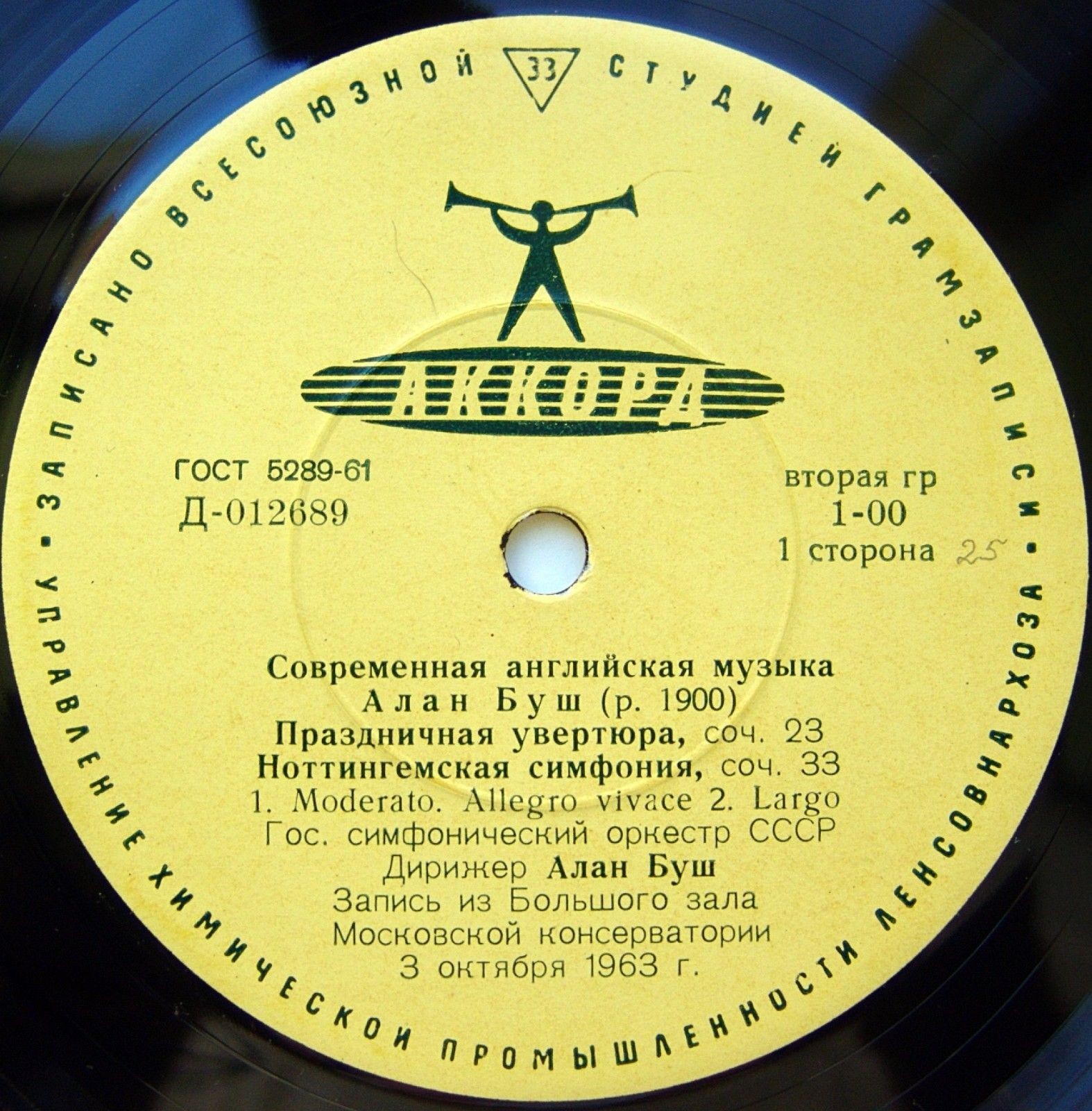 Современная английская музыка
