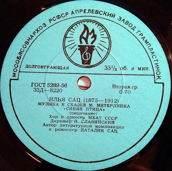 И. Сац: Музыка к сказке М. Метерлинка «Синяя птица»