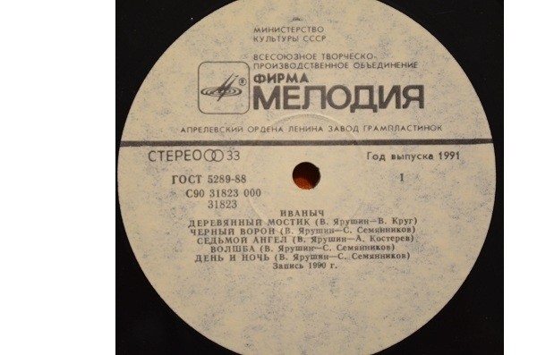 ГРУППА «ИВАНЫЧ»