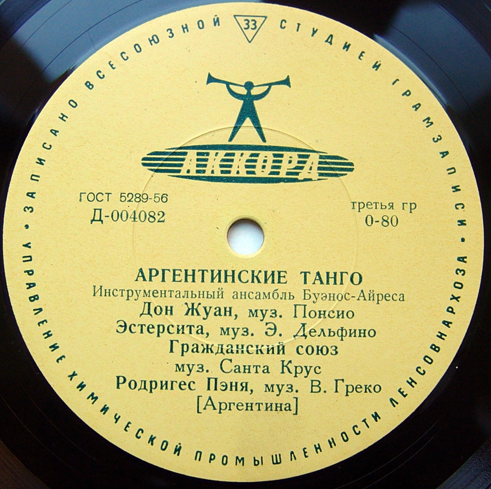 Аргентинские танго