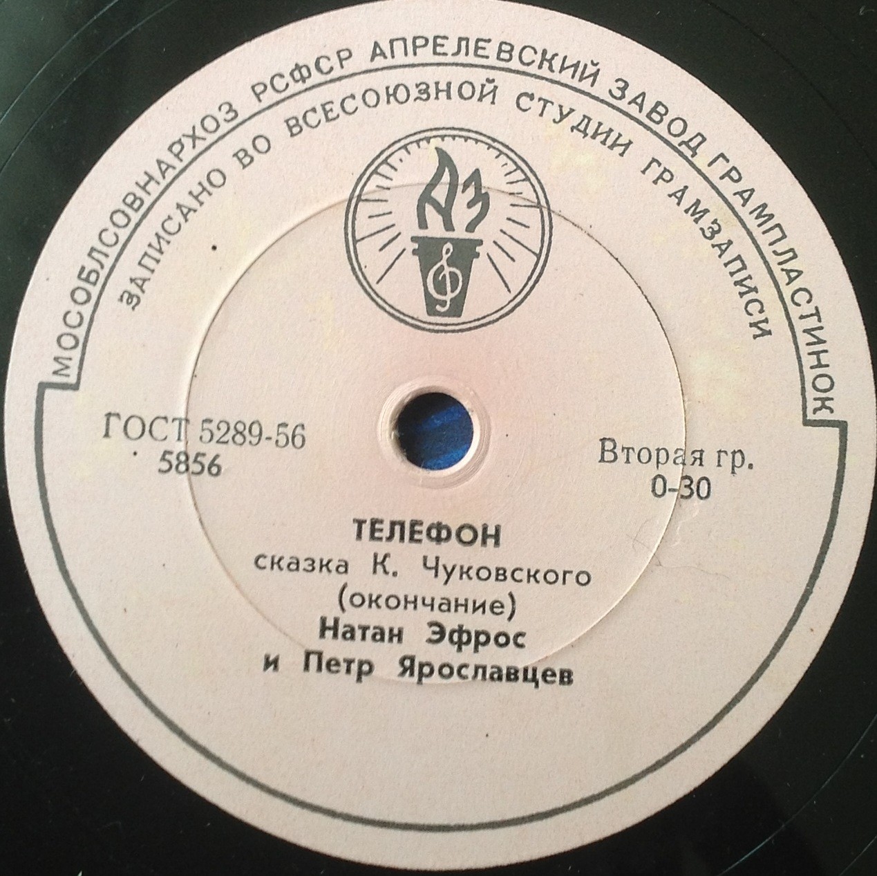 Н. Эфрос и П. Ярославцев – Сказка К. Чуковского „Телефон“