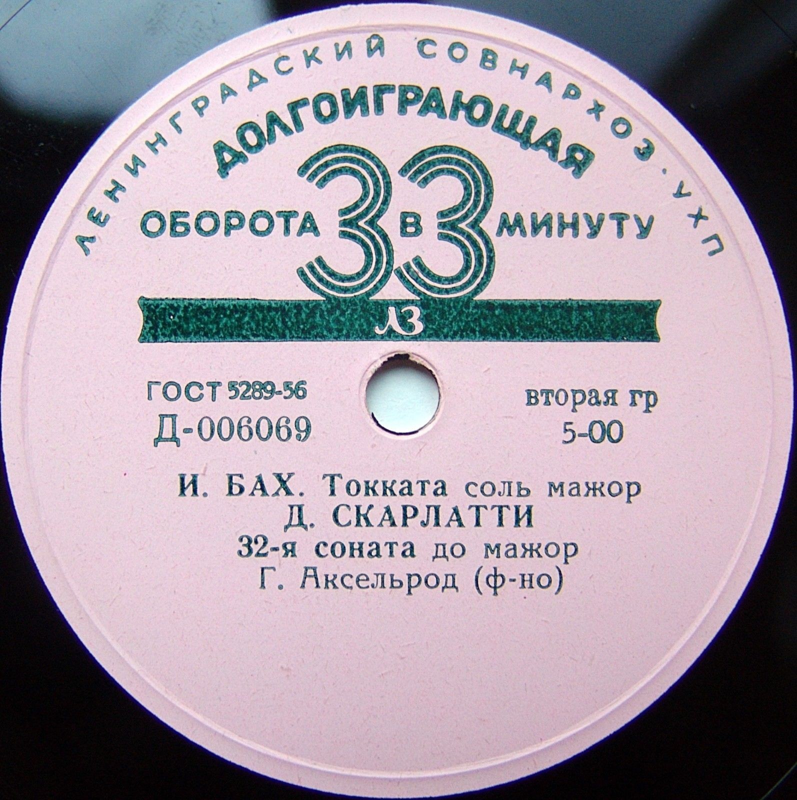 Глеб Аксельрод (ф-но)