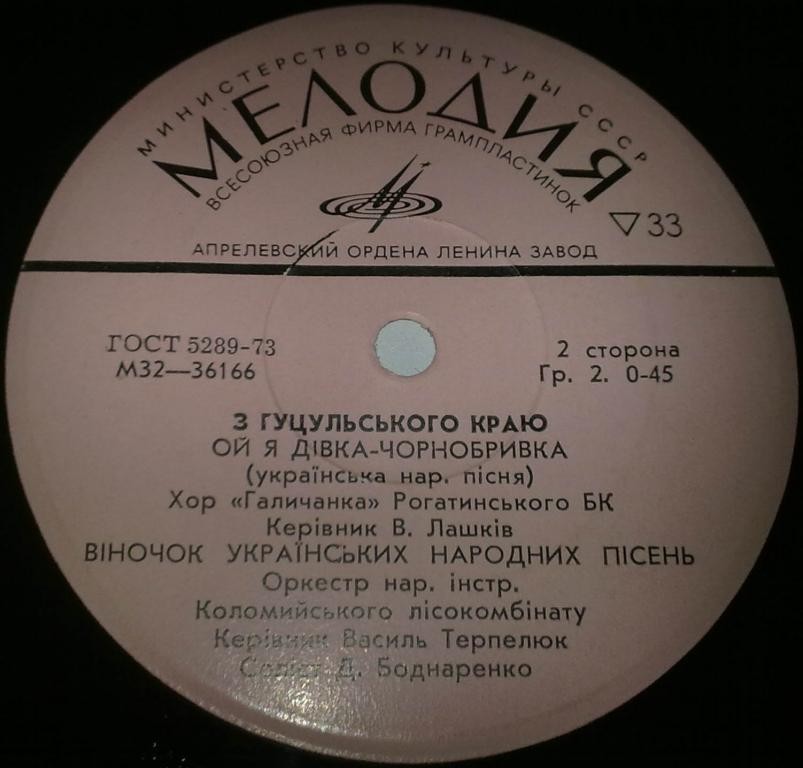 З ГУЦУЛЬСКОГО КРАЮ