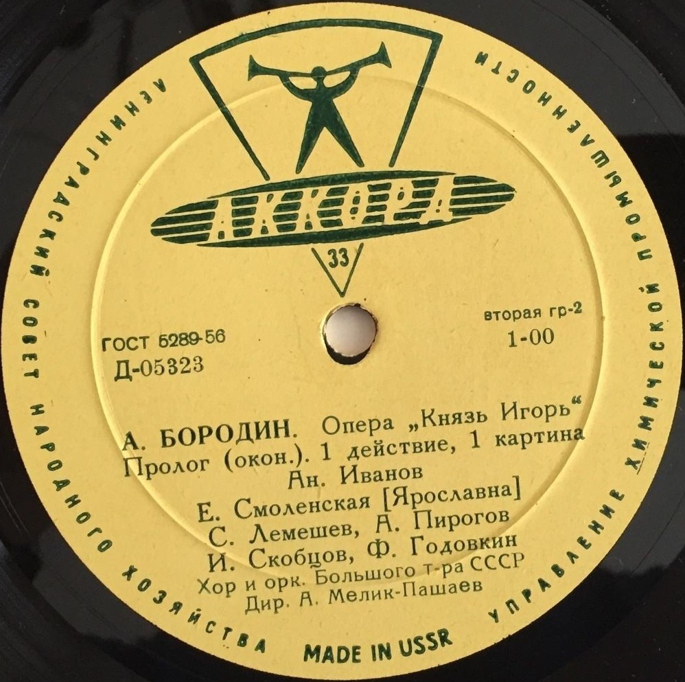 А. Бородин (1833–1887). Опера "Князь Игорь"