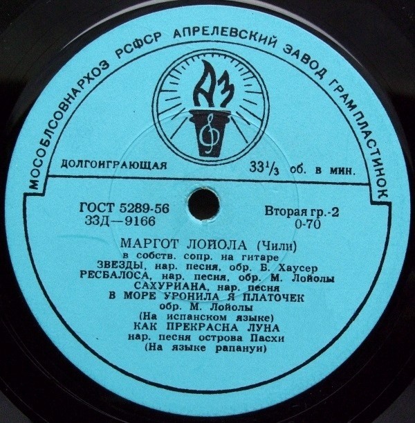 Маргот ЛОЙОЛА (Чили)