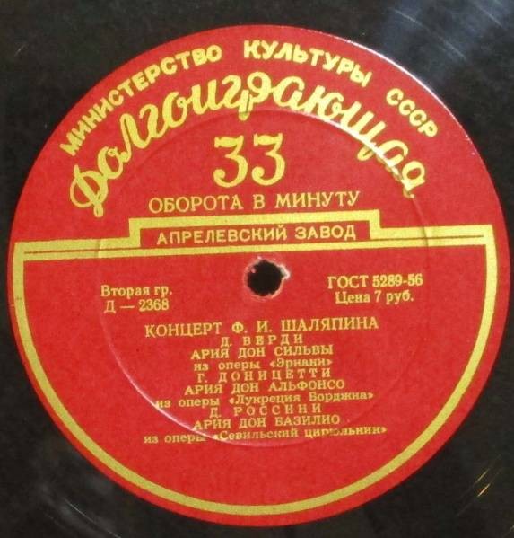 Концерт Ф. И. Шаляпина