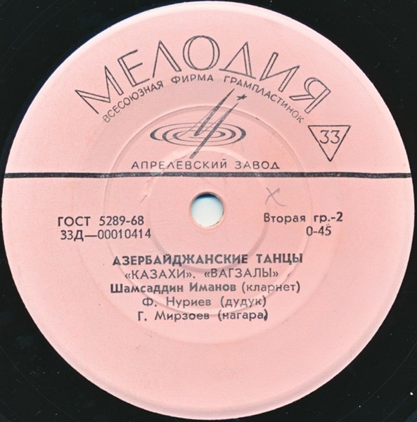 Азербайджанские танцы