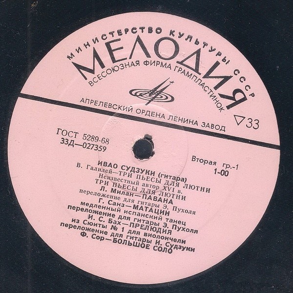 Ивао Судзуки, гитара (Япония)