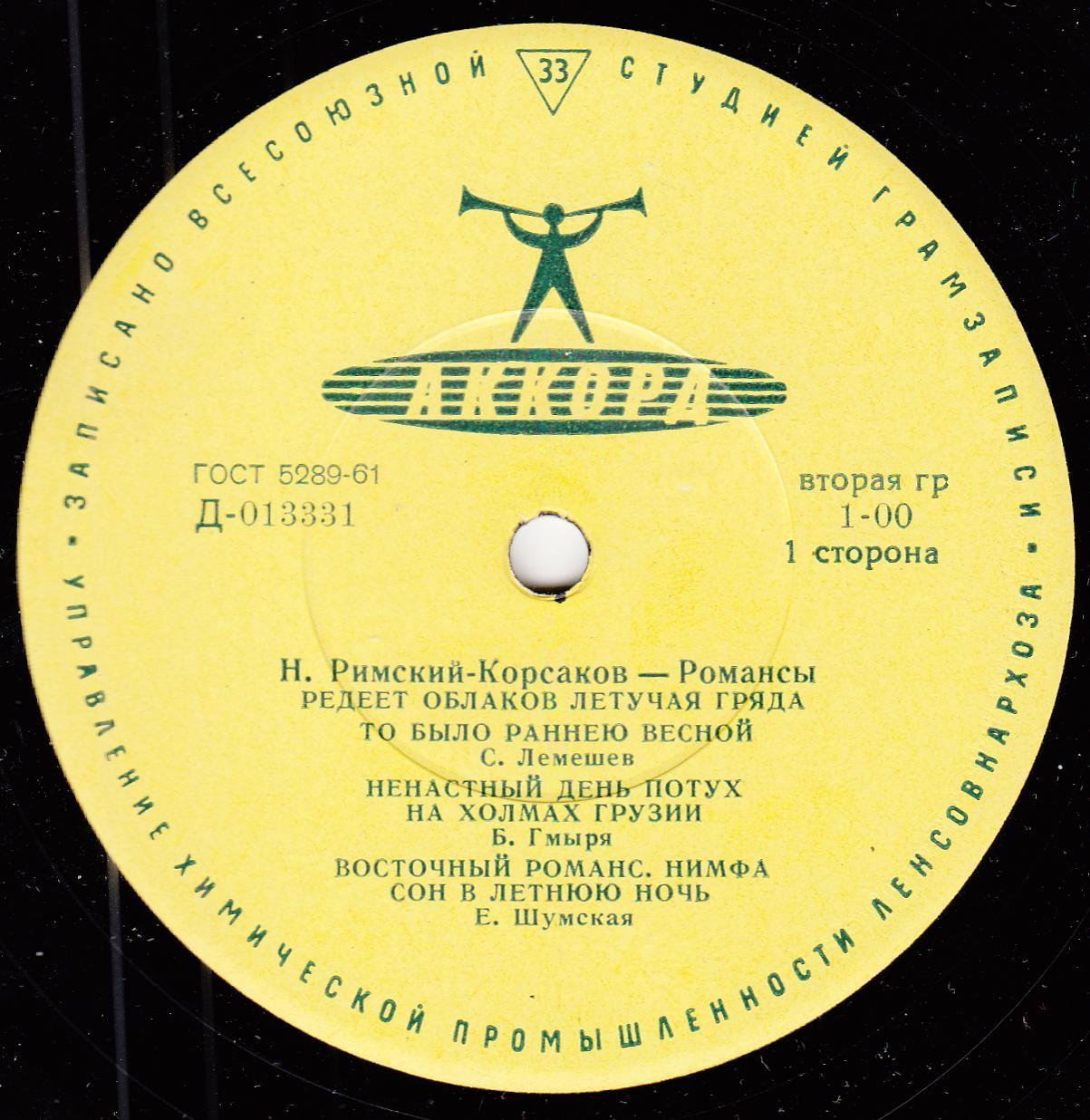 Н. РИМСКИЙ-КОРСАКОВ (1844–1908): Романсы