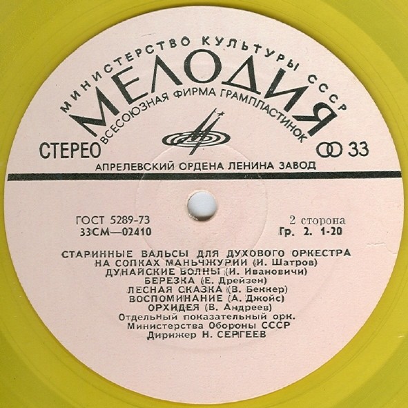 Старинные марши и вальсы для духового оркестра