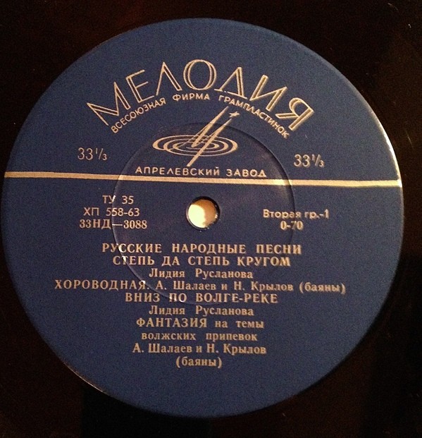 Русские народные песни