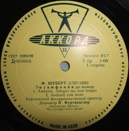 Ф. ШУБЕРТ Симфония № 7 (В. Фуртвенглер)