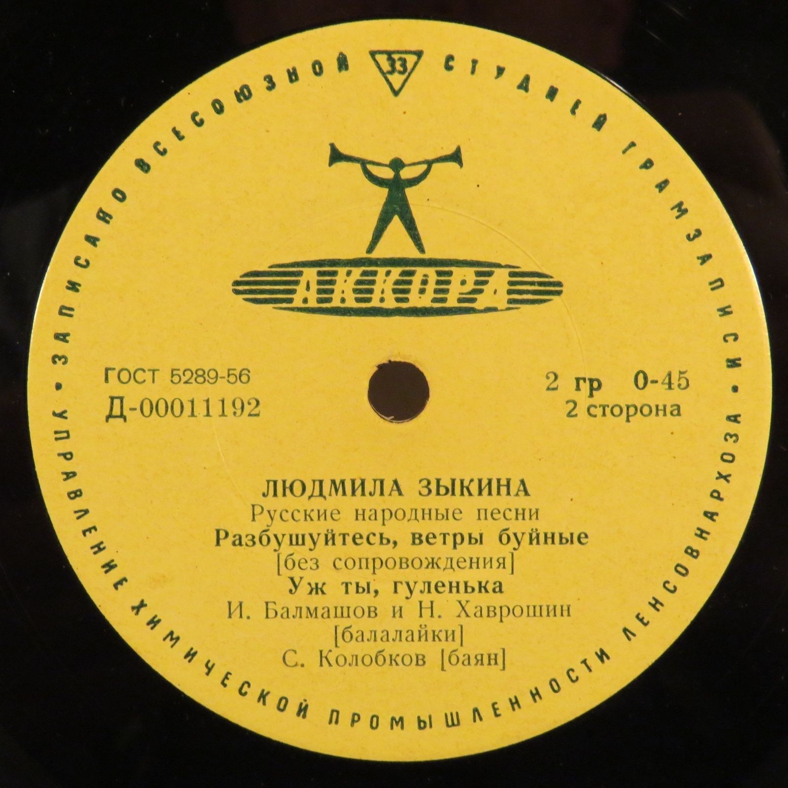 ЗЫКИНА Людмила