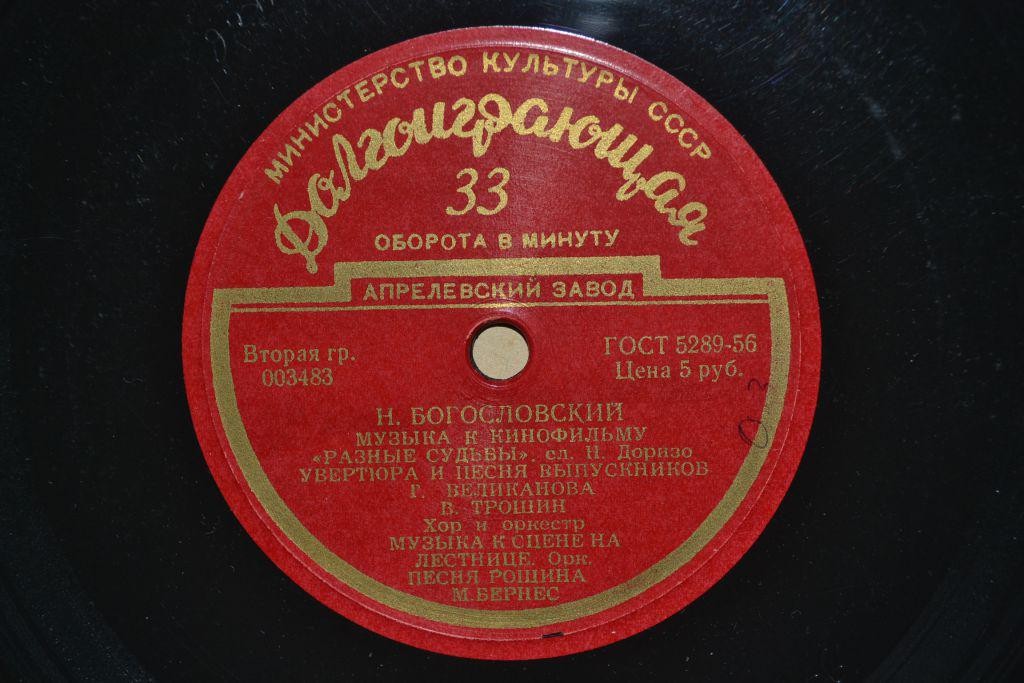 Музыка и песни Т. Хренникова и Н. Богословского из кинофильмов