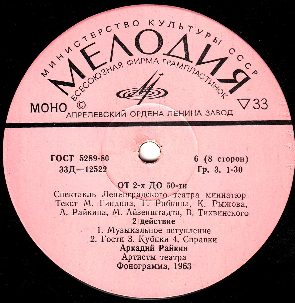 Аркадий Райкин. От двух до пятидесяти