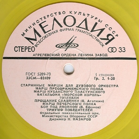 Старинные марши и вальсы для духового оркестра