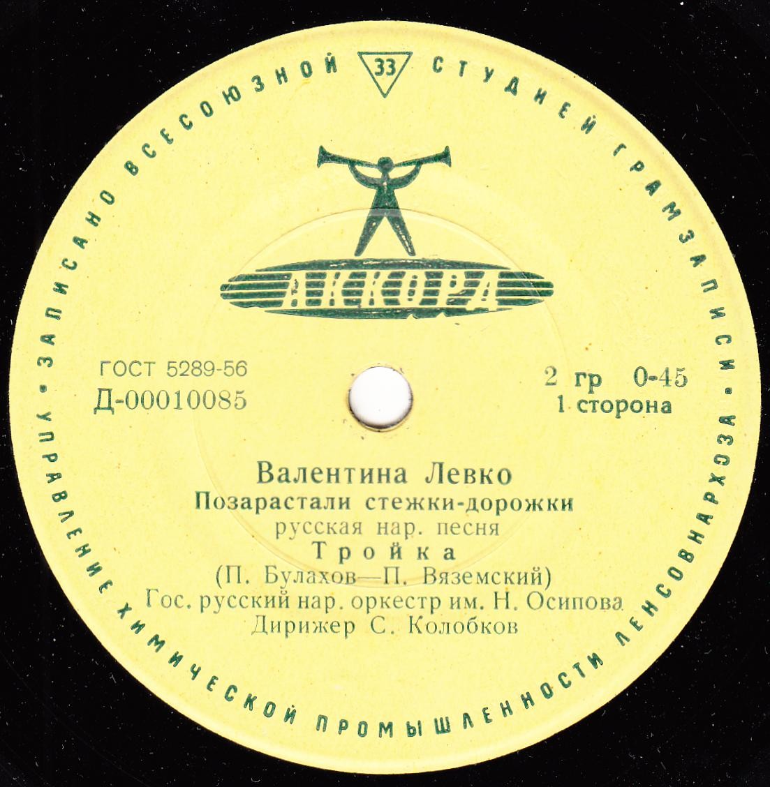 Валентина Левко