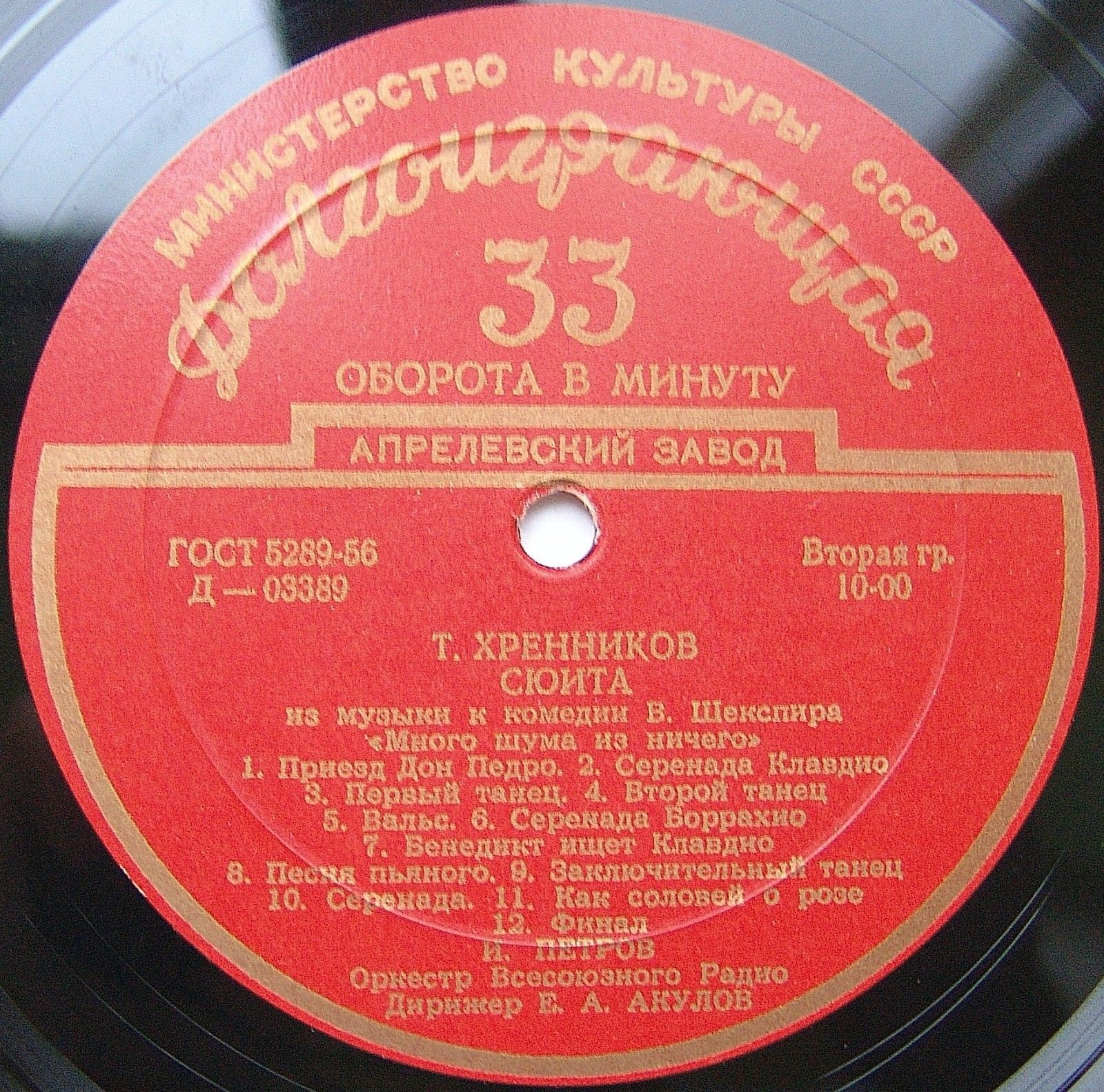 Т. Хренников: Симфония № 1, Сюита "Много шума из ничего"