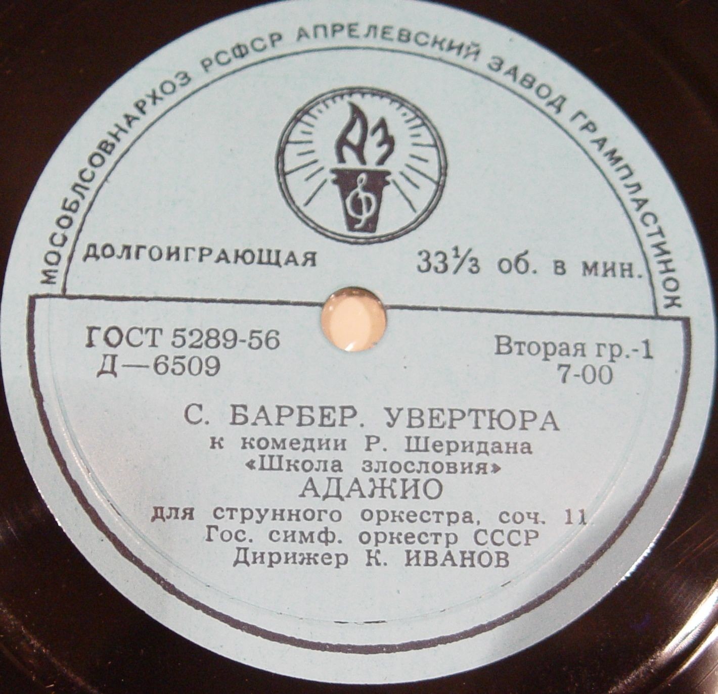 Музыка американских композиторов (Дж. Гершвин, С. Барбер)