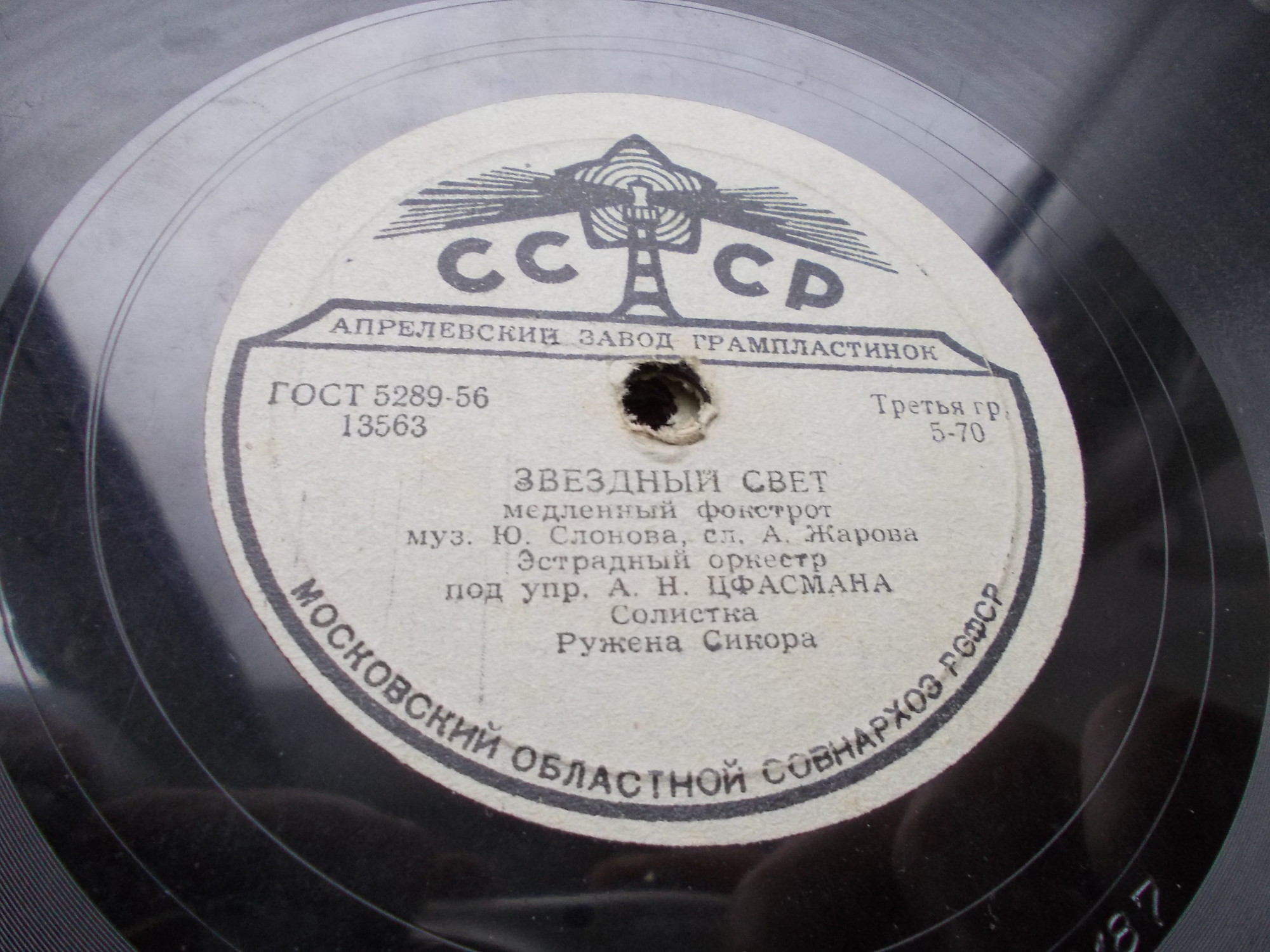 Ружена Сикора