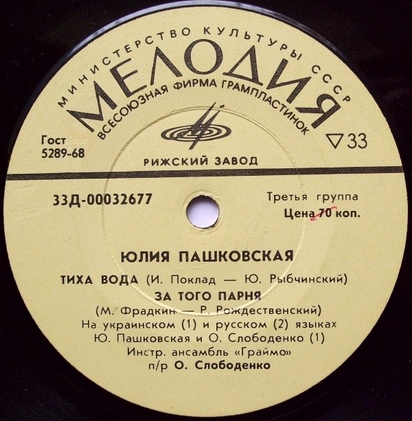 Юлия Пашковская