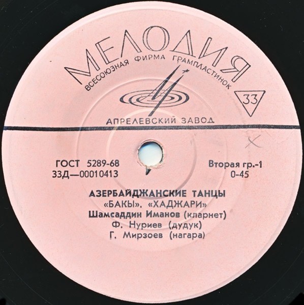 Азербайджанские танцы